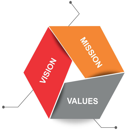 Indraprastha Energy Infrastructure